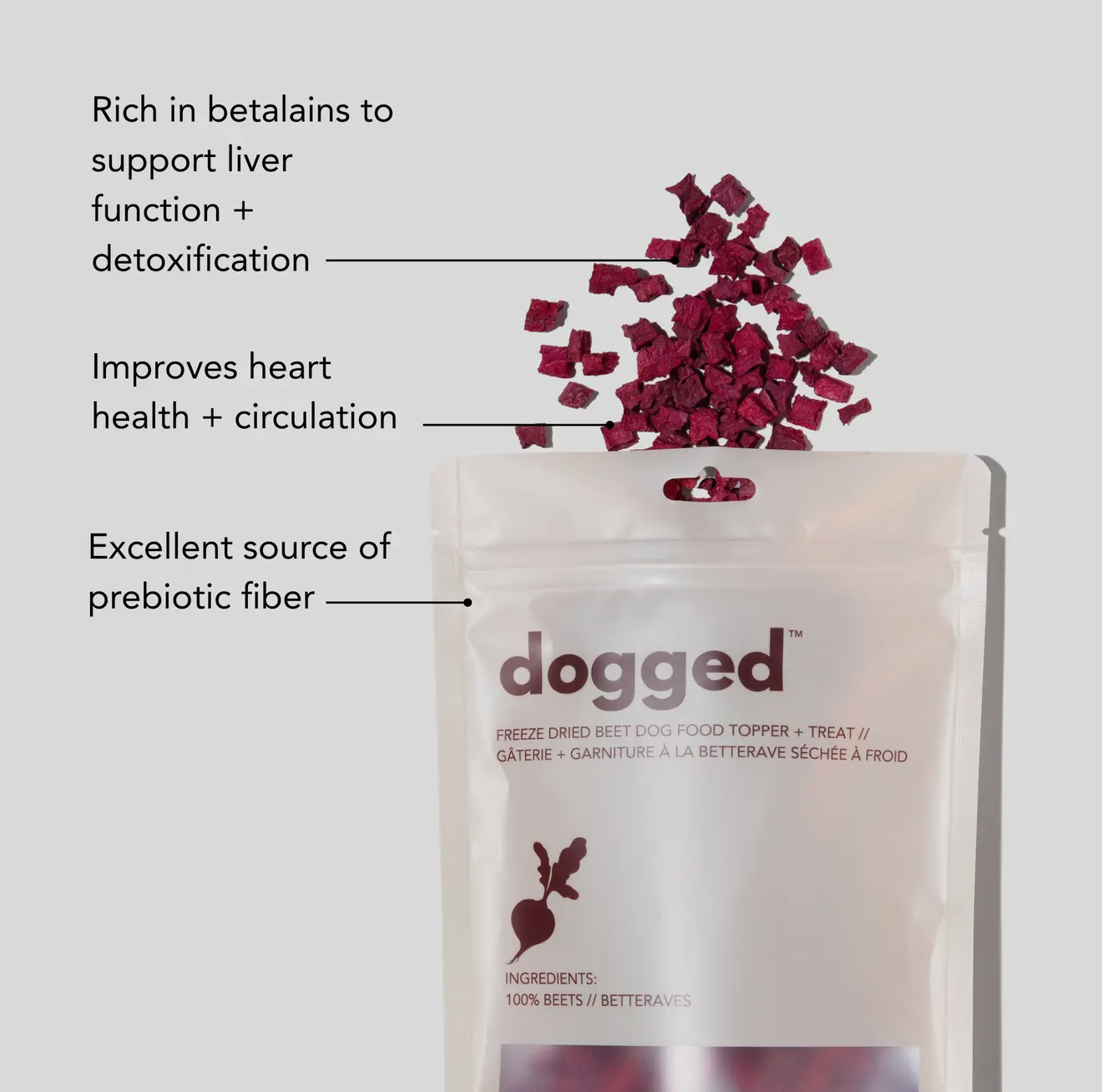 hondenvoer supplement topping honden