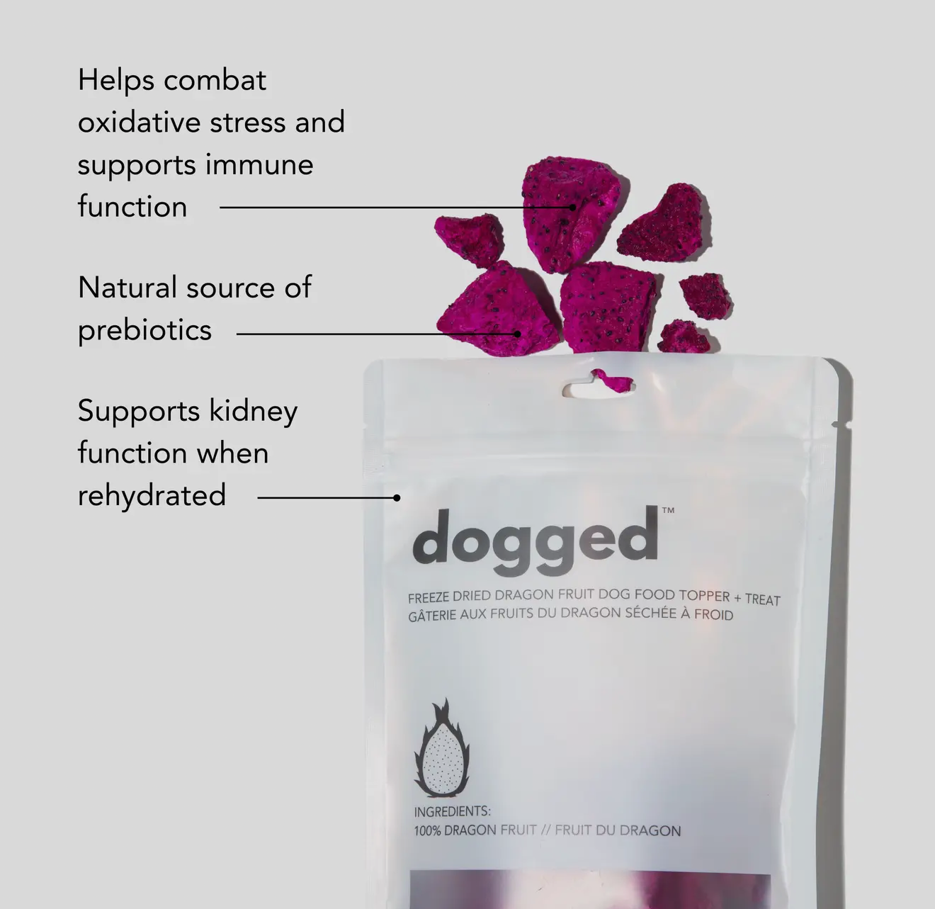 Dogged Toppings