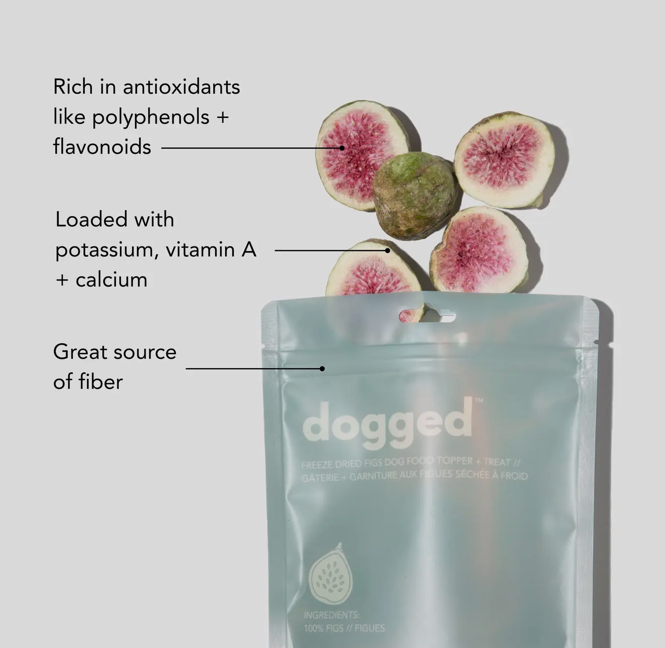 Dogged Toppings